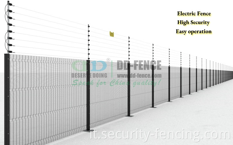 Recinto elettrico Electric fence